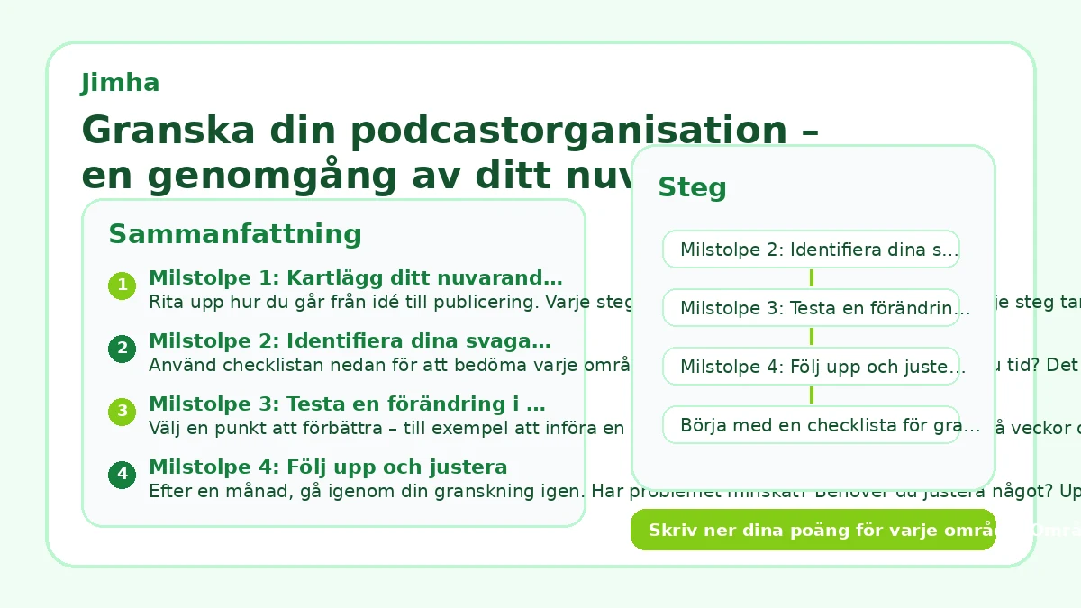Granska din podcastorganisation – en genomgång av ditt nuvarande system