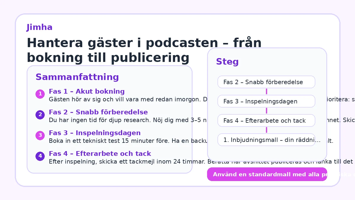 Hantera gäster i podcasten – från bokning till publicering