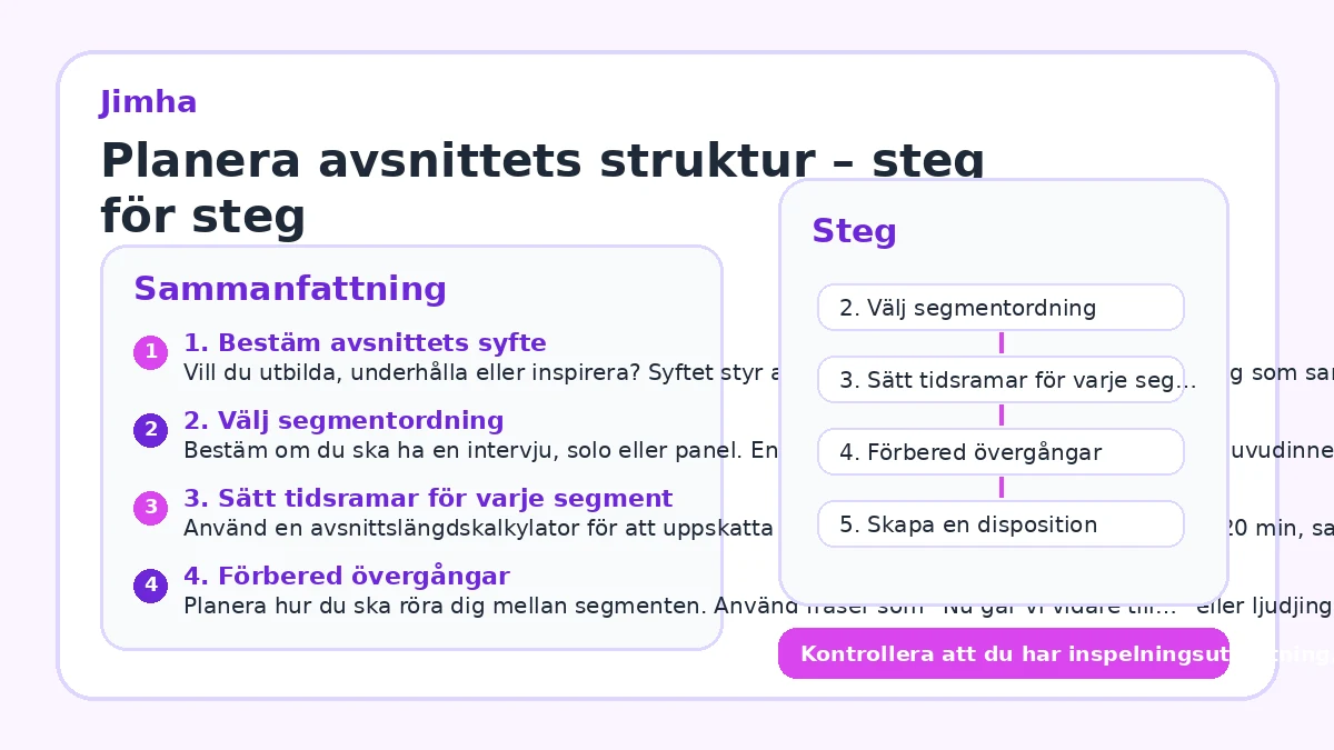 Planera avsnittets struktur – steg för steg