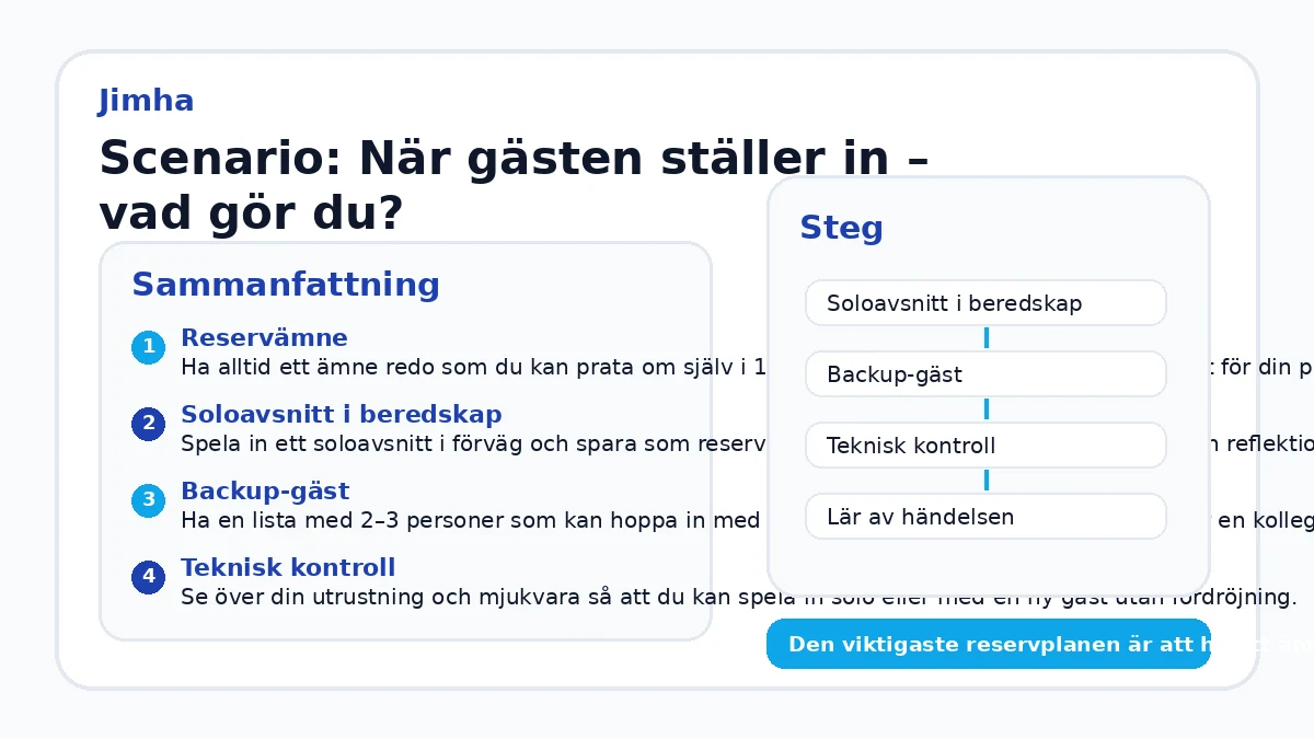 Scenario: När gästen ställer in – vad gör du?
