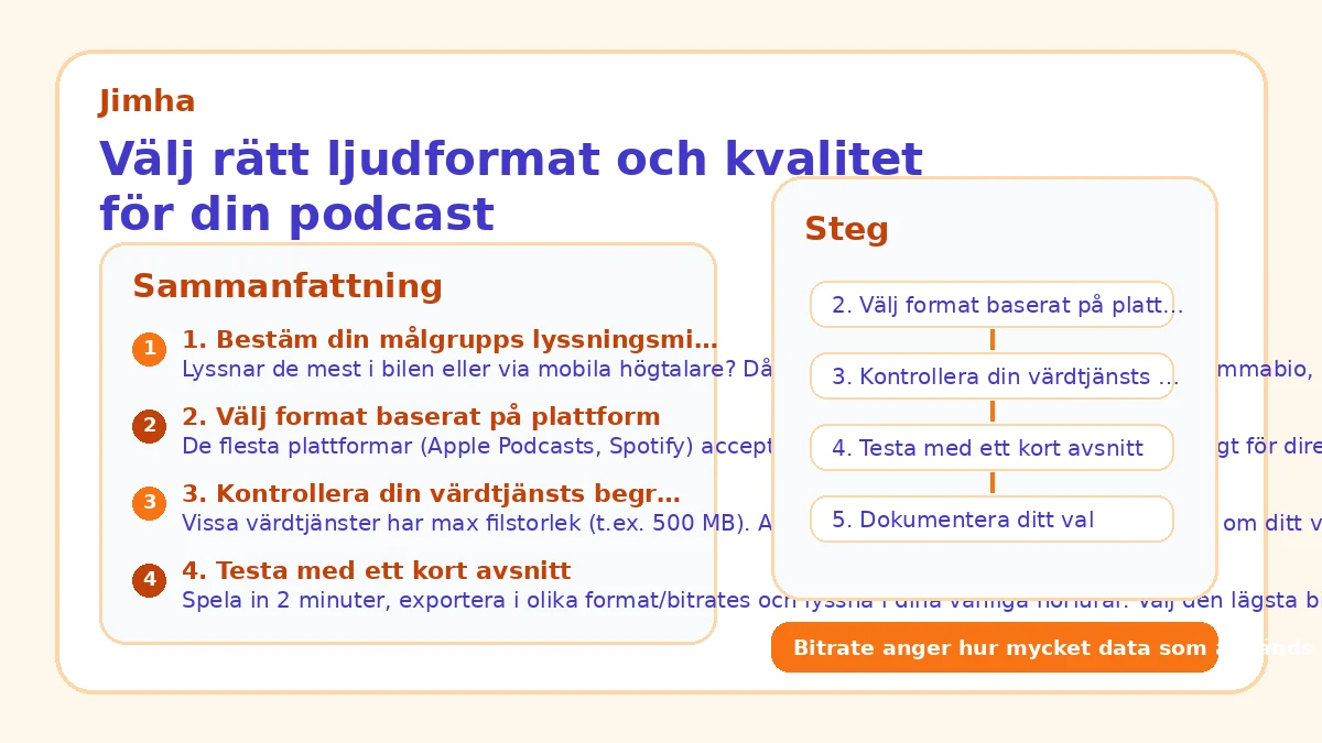 Välj rätt ljudformat och kvalitet för din podcast