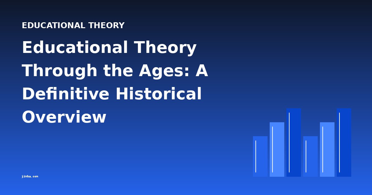 Educational Theory Through the Ages: A Definitive Historical Overview
