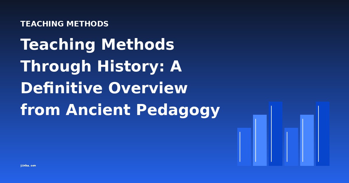 Teaching Methods Through History: A Definitive Overview from Ancient Pedagogy to Modern Reform