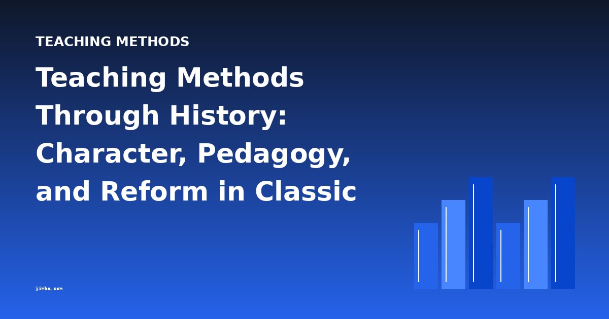 Teaching Methods Through History: Character, Pedagogy, and Reform in Classic Education Texts