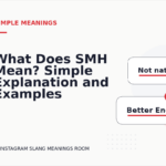 What Does SMH Mean? Simple Explanation and Examples