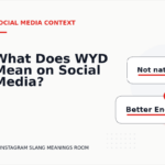 What Does WYD Mean on Social Media?
